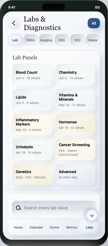 Perennial patient app labs and diagnostics screen.